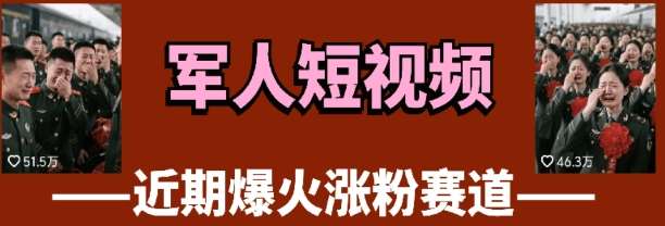 “揭秘：军人日常训练的惊人瞬间，3天内如何飙升至万粉？”-聚合资源库