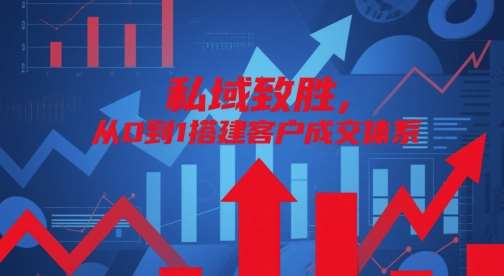 “私域流量秘籍：打造高效客户成交体系的实战指南”-聚合资源库
