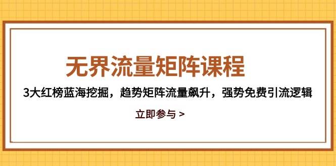 “流量矩阵突破：揭秘3大红榜蓝海挖掘技巧，掌握趋势矩阵流量飙升策略”-聚合资源库