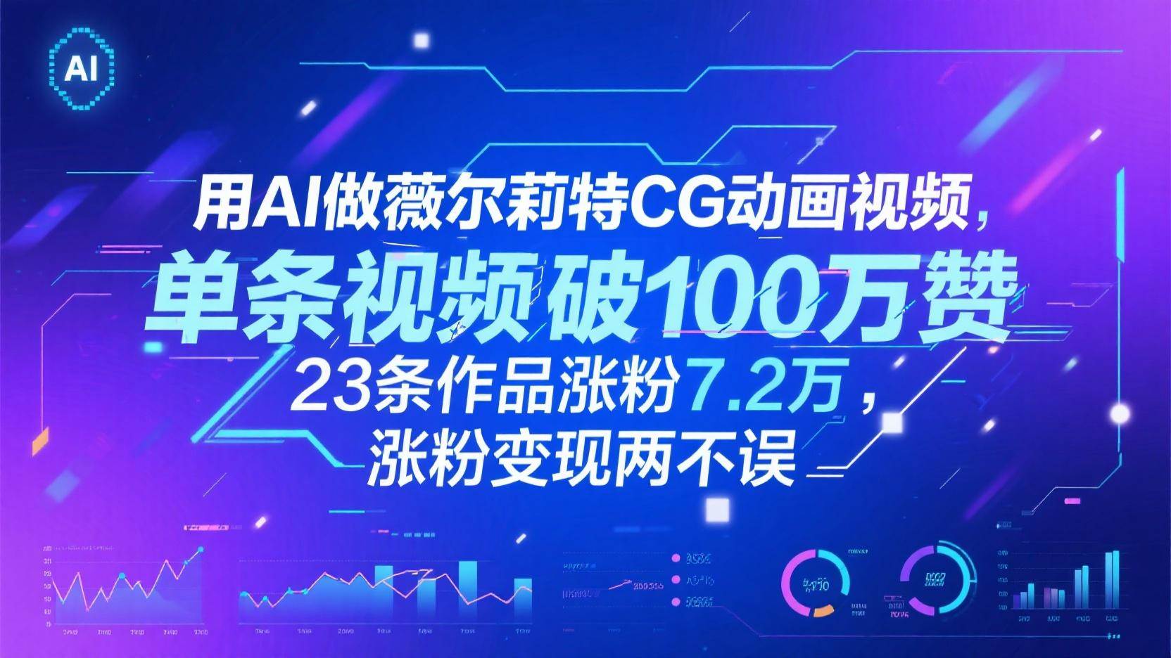 “AI动画革命：薇尔莉特CG视频如何突破百万赞，23条精品内容粉丝激增7.2万”-聚合资源库